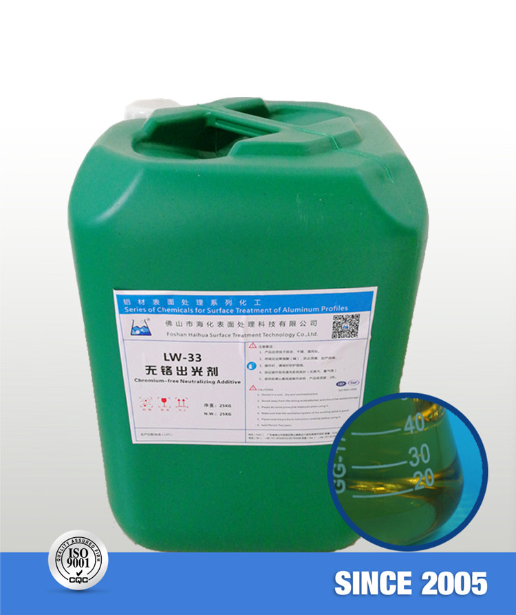 LW-33 Chromium-free Neutralizing Additive (Liquid)